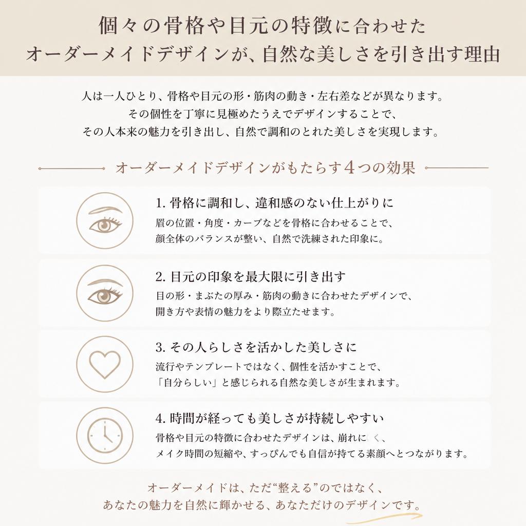 4. オーダーメイドデザインの魅力